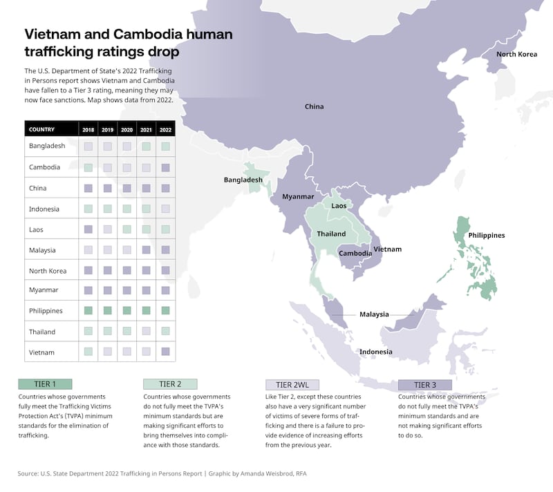 humanTrafficking_table04-01.png