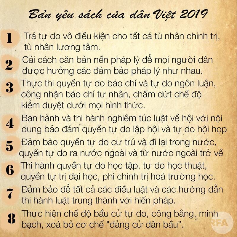 Bản yêu sách 8 điểm 2019 của người dân Việt Nam