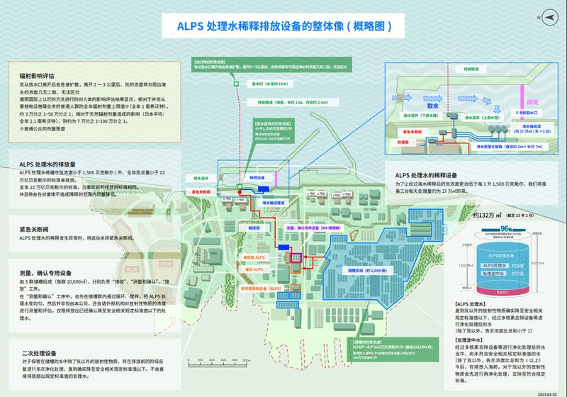 东电面向公众的中文解释图 （图/东京电力公司官网）