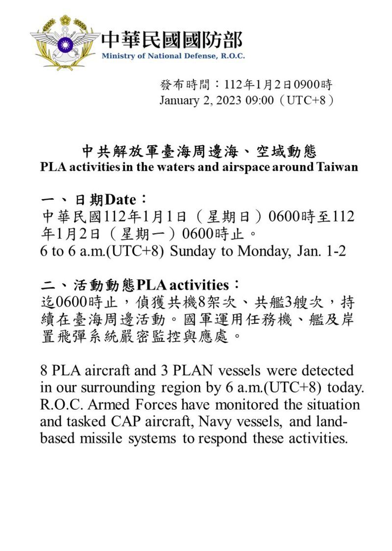 台湾的国防部指出，12月31日起至1月1日上午6时止，台湾共侦获解放军机24架次，其中12架次穿越海峡中线，3架次侵扰西南防空识别区（ADIZ）；疑有歼11、歼10战机共8架次，接近桃园和新竹外海24浬"邻接区"以外空域。（台湾的国防部提供）