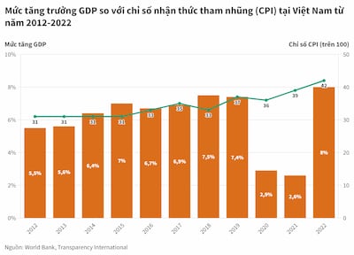 GDP-vs.-CPI.jpeg