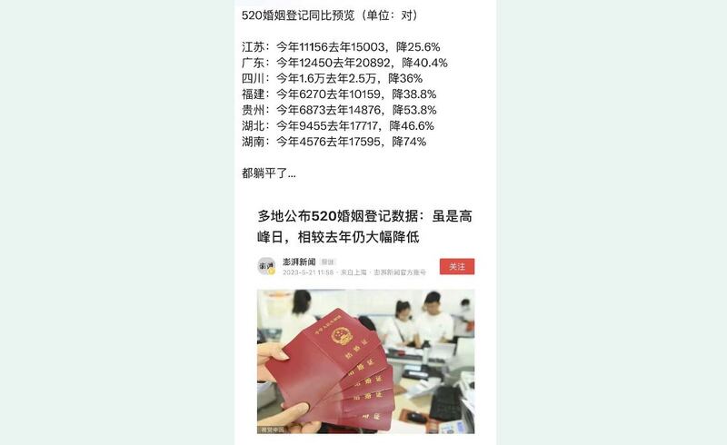 中国媒体报道，年轻人在结婚热季结婚人数也下降。(网络截图)