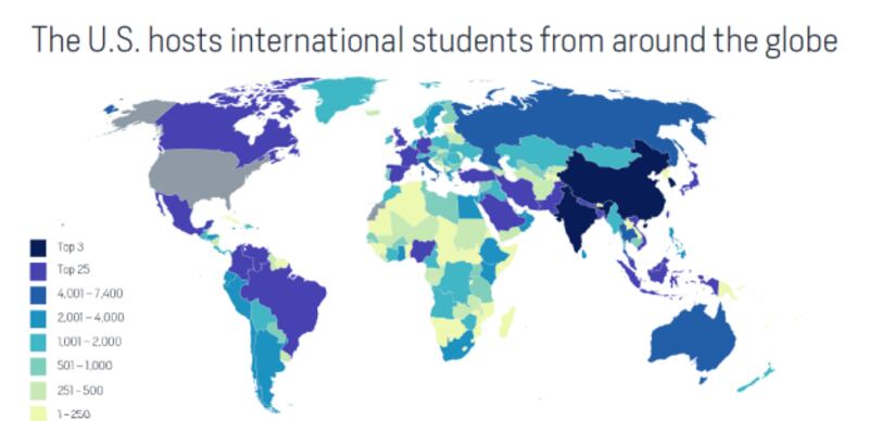 美国外籍留学生生源示意图（美国国际教育协会《2019年门户开放报告》）