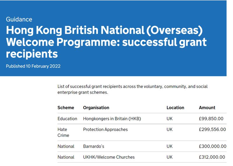 获英国政府批出支援移英港人资金的47个项目名单截图（英国政府官网）