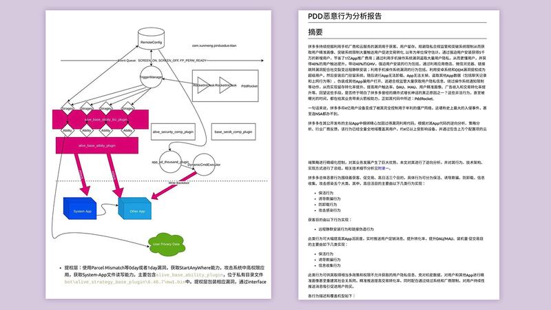 俄羅斯卡巴斯基公司發表報告，對拼多多應用程序惡意竊權行為做出詳盡分析。 （GITHUB帳號davincifans101）