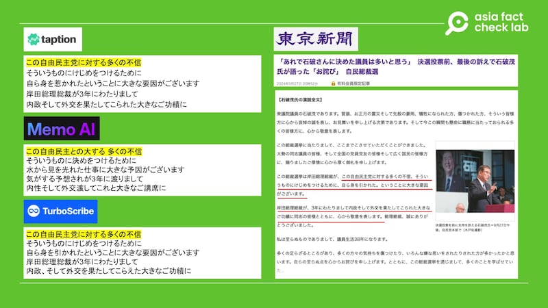 Phrases taken from the AI transcription of the video (left) matched passages in a recent speech by Ishiba (right).