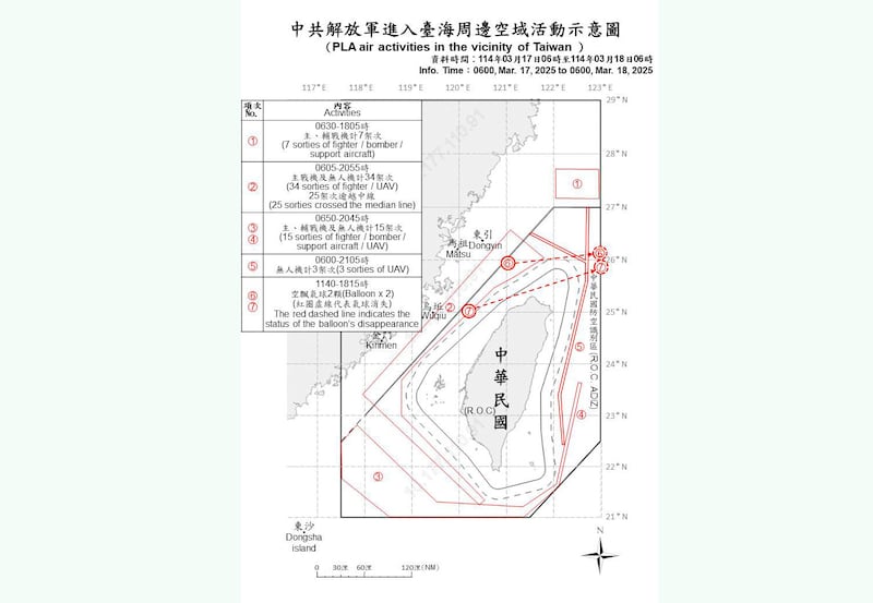 中共解放军 台海周边空域 示意图