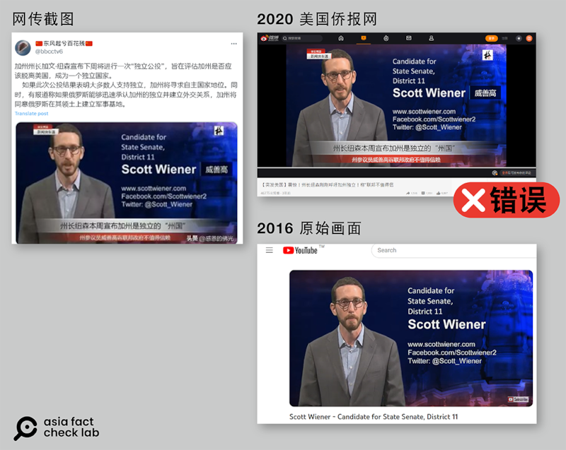 组图：网上流传加州参议员威善高谈话的新闻截图，字幕写着‘州长纽森本周宣布加州是独立的‘州国'”，但原始画面与独立公投无关。（Ｘ、微博、YouTube截图）