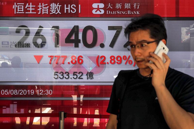 2019年8月5日，香港恒生指数(HSI)股票的行情走势。（美联社）