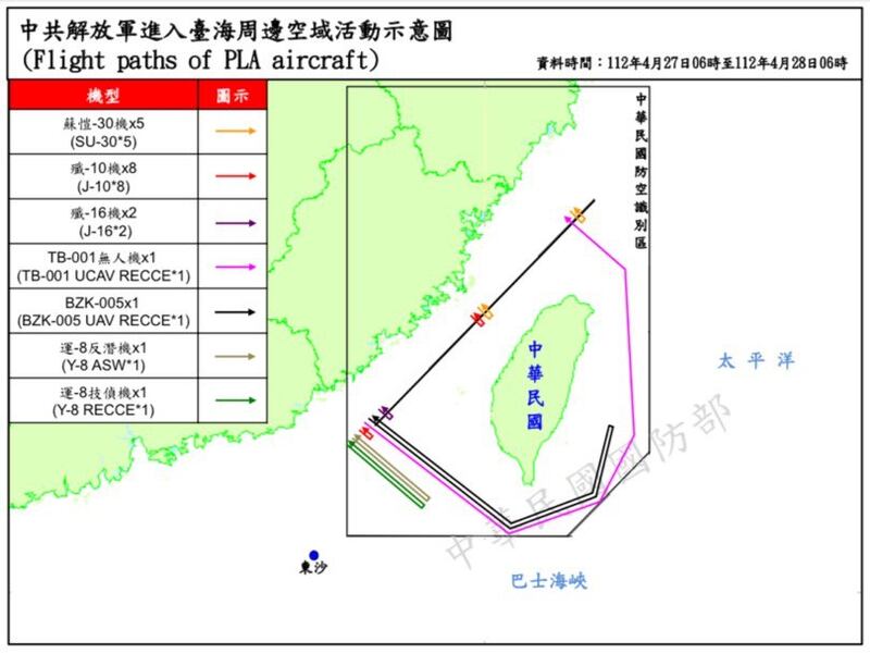 台湾国防部“中共解放军进入台海周边空域活动示意图”，19架次解放军机机种为苏恺-30机5架次、歼-10机8架次、歼-16机2架次、TB-001无人机1架次、BZK-005无人机1架次、运-8反潜机1架次、运-8技侦机1架次。(台湾国际部提供)