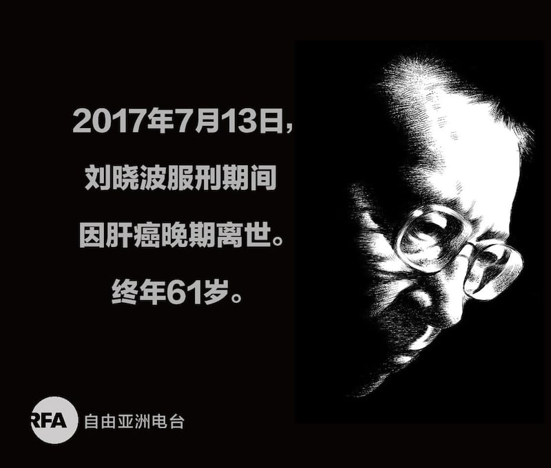 2017年7月13日，刘晓波因为肝癌引发多重器官衰竭在沈阳病逝。