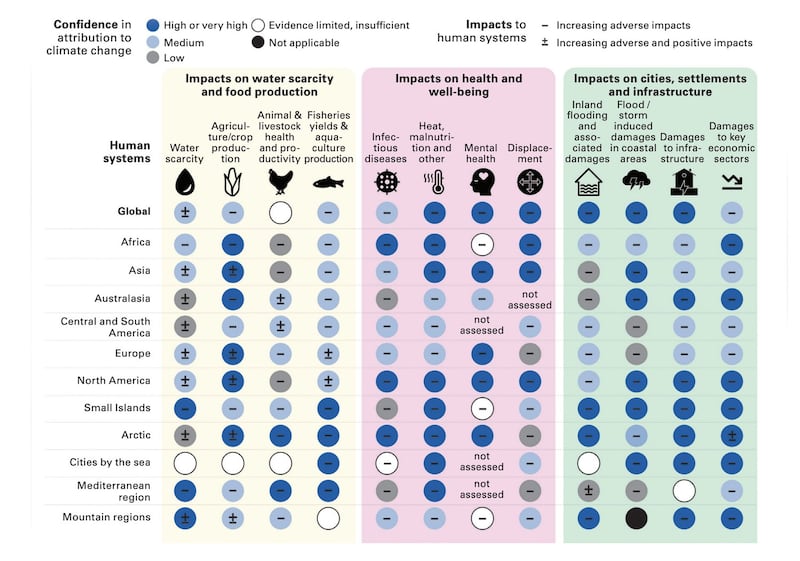 ENG_ENV_ClimateHealth_11032023.3.jpg