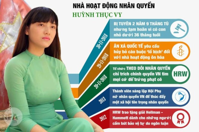 Nhà hoạt động Huỳnh Thục Vy bị tuyên án 2 năm 9 tháng tù giam và bản án sẽ có hiệu lực khi con của cô tròn 3 tuổi.