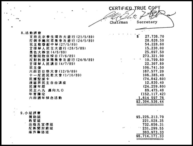 支联会的工作报告见证89年后频频的抗议活动及民心所向。（资料文件）