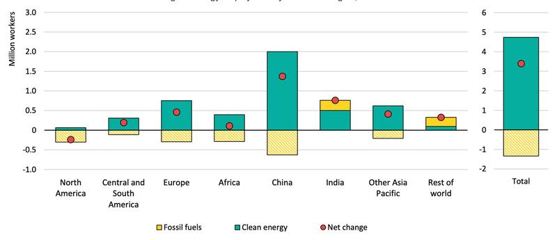 ENG_ENV_EnergyAsia_11162023.2.jpg