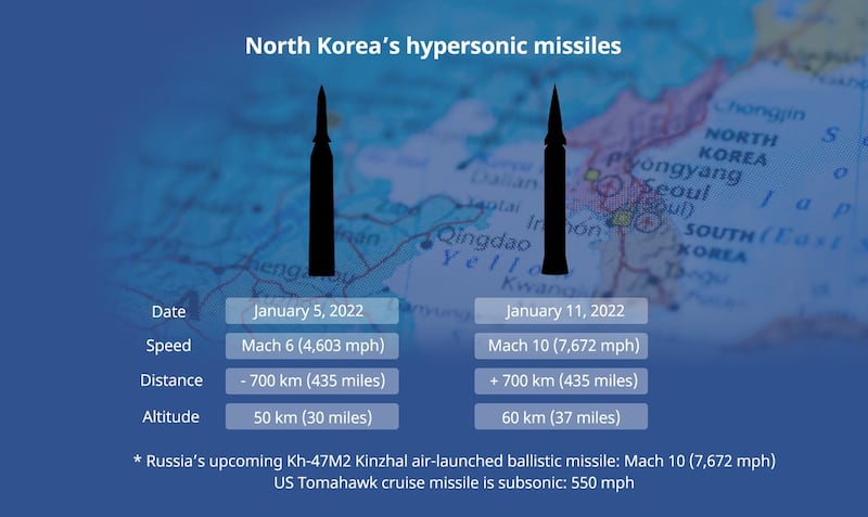 North-Korea-missile.jpeg