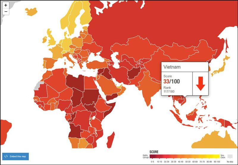 Báo cáo mới của tổ chức Minh bạch Quốc tế về Chỉ số Nhận thức Tham nhũng toàn cầu năm 2018, đã xếp Việt Nam hạng 117, xuống 10 hạng so với năm trước.
