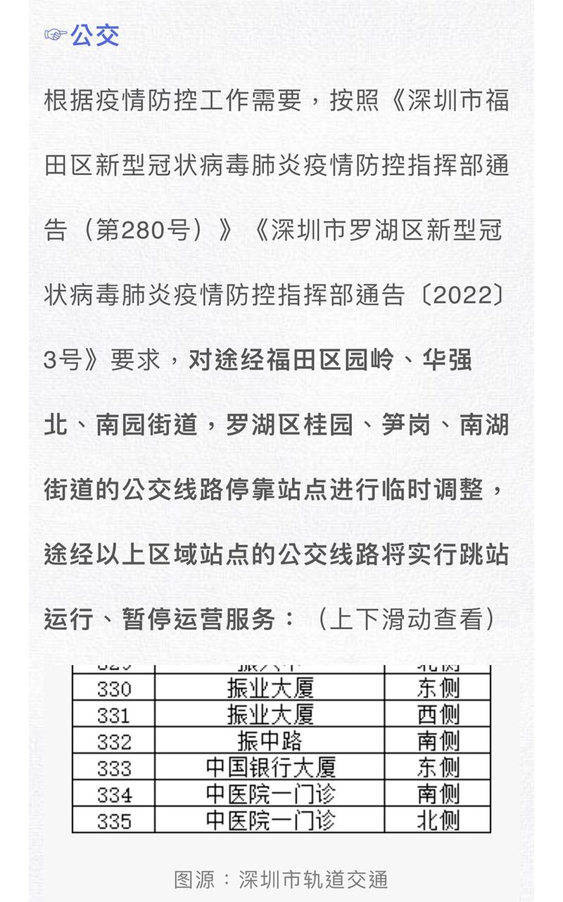 深圳公交实行跳站运行、暂停运营服务的站点。（来自微信公众号“深圳本地宝”）