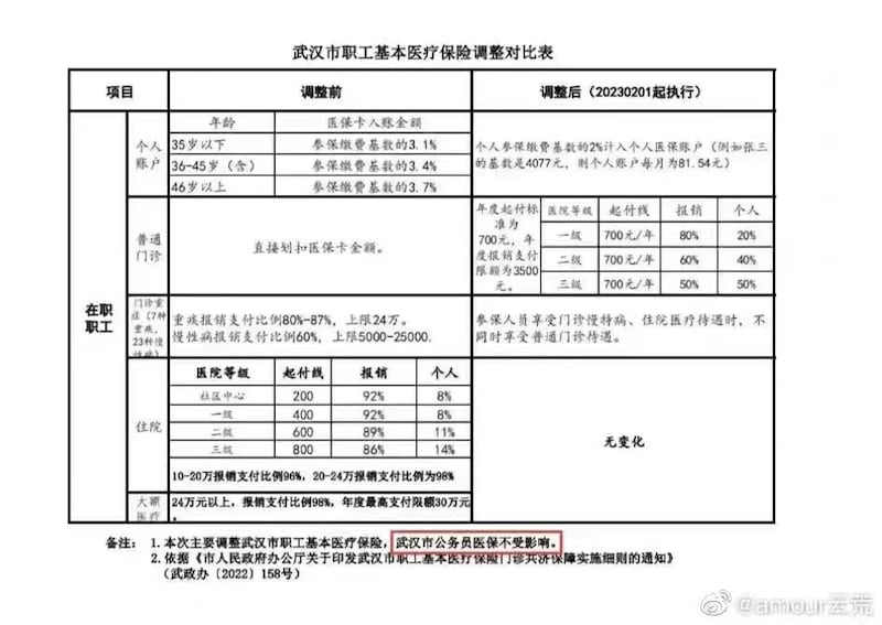 （微博图片）