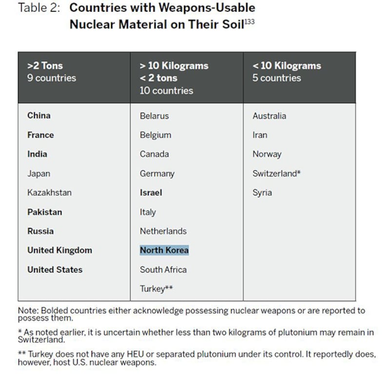 NK_Polotinium_b