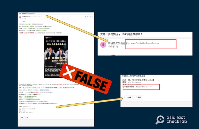 网传“新境界基金会电邮截图”被官方宣称为假信息，其中发送地址并非新境界官方电邮。（亚洲事实查核实验室制图）