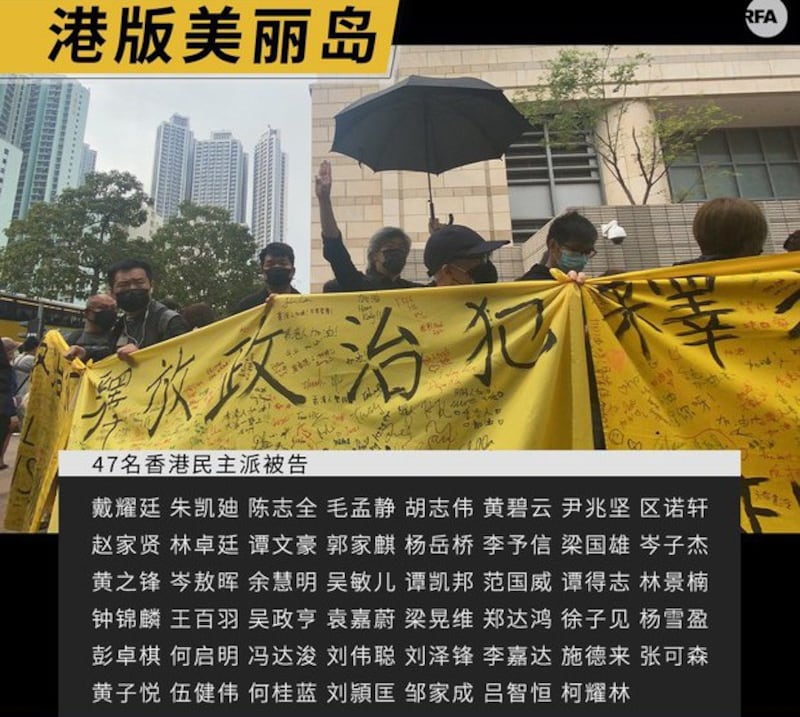 香港当局以“颠覆国家政权罪”起诉47名民主派人士（自由亚洲电台制图）