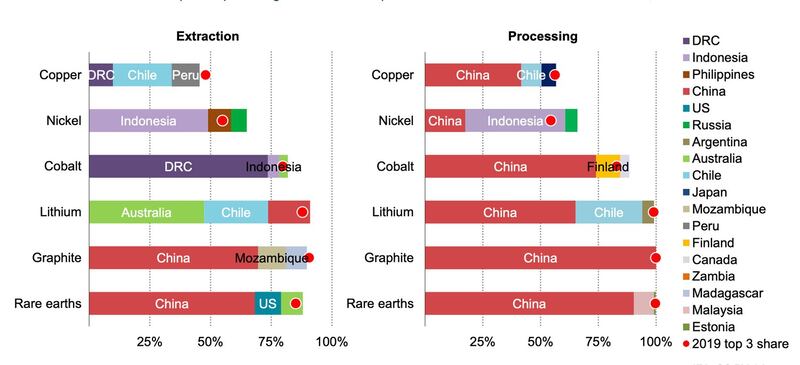 ENG_ENV_CriticalMineralsReport_07112023.2.jpg