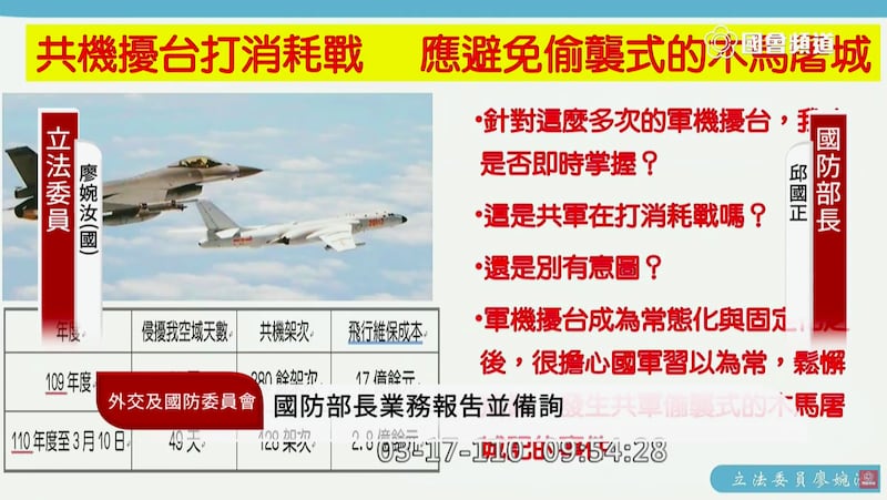 台湾国民党籍立委廖婉汝17日质询国防部长邱国正。（立法院直播截图）