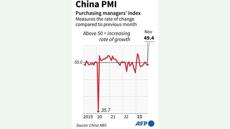 ENG_CHN_EconomicWoes_12152023.2.jpg