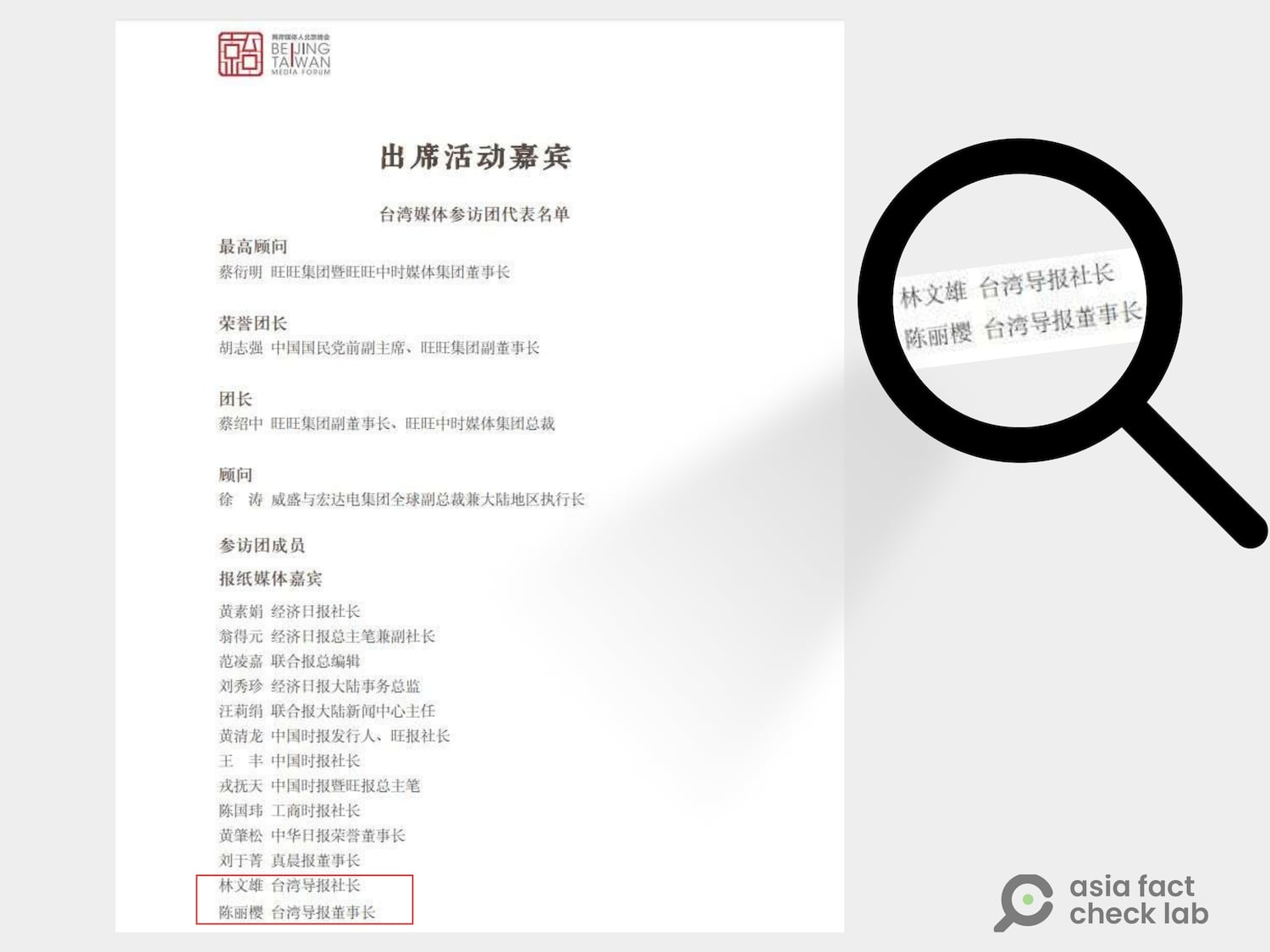 2019年北京两岸媒体人峰会，《台湾导报》社长林文雄、董事长陈丽樱都是座上宾。