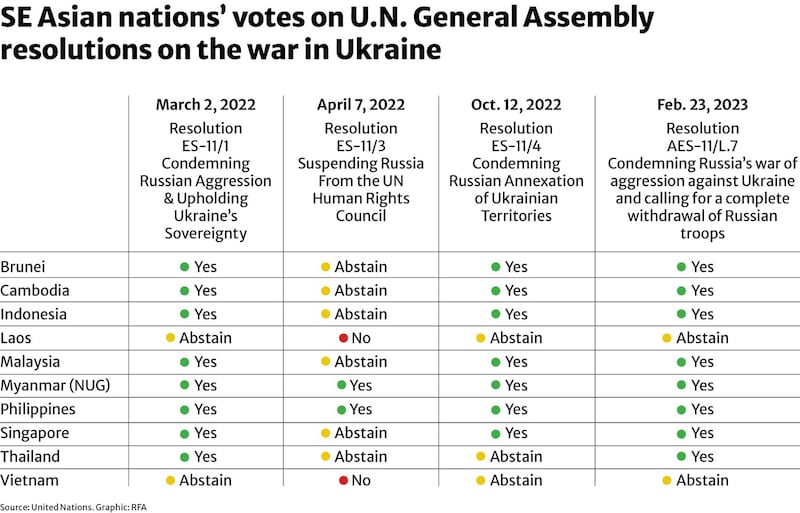 UN vote chart.jpg