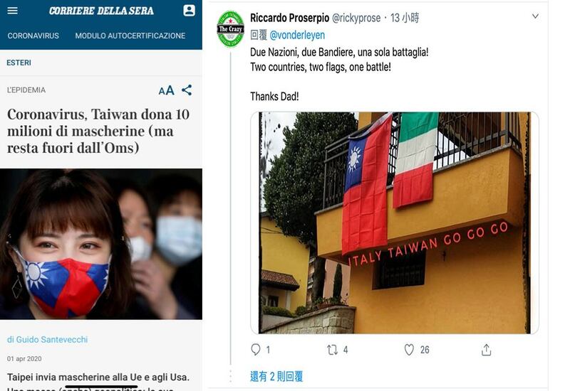 左图：意大利媒体Corriere della sera报导台湾捐口罩。（取自网路）； 右图：有意大利人挂上台湾和意大利国旗表示友好。（取自推特）