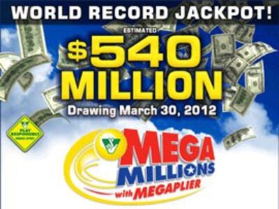 Lô độc đắc 540 triệu đô la của Mega Millions