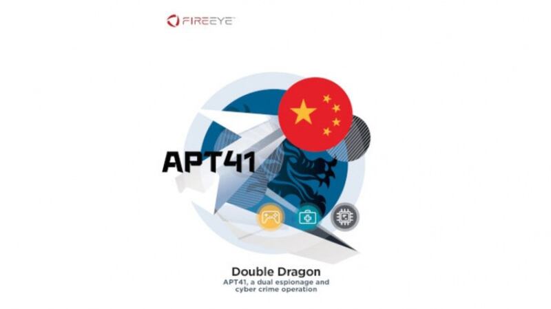 据信被称为APT41的中国黑客组织受到了政府的支持（FireEye）