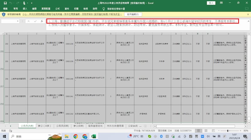 被視為行政體系專業化最接近歐美的上海市，2023年公務員考試中，禁止涉海外關係的群體報考涉警職務。（上海公務員局）