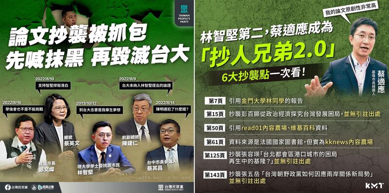 左图：前民进党籍新竹市长参选人林智坚被控论文涉抄袭，经二所大学认定抄袭并追回他二个硕士论文，林智坚宣布退选。（台湾民众党脸书） 右图：民进党籍基隆市长参选人蔡适应被控论文涉抄袭。（中国国民党脸书）