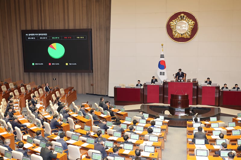 13일 한국 국회 본회의에서 한미동맹 지지 결의안이 통과되고 있다.