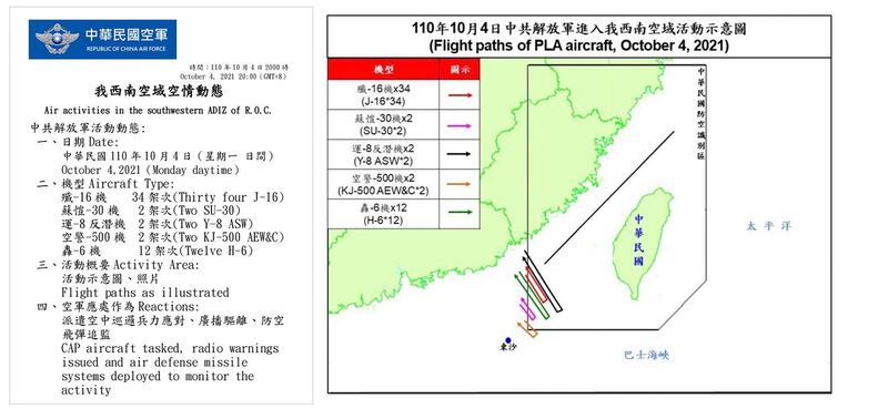 美国吁北京停止挑衅后，4日解放军再出动56架次扰台（含深夜新增4架次），连四天第三度创下纪录。四天共计149架次扰台。（台湾国防部提供）