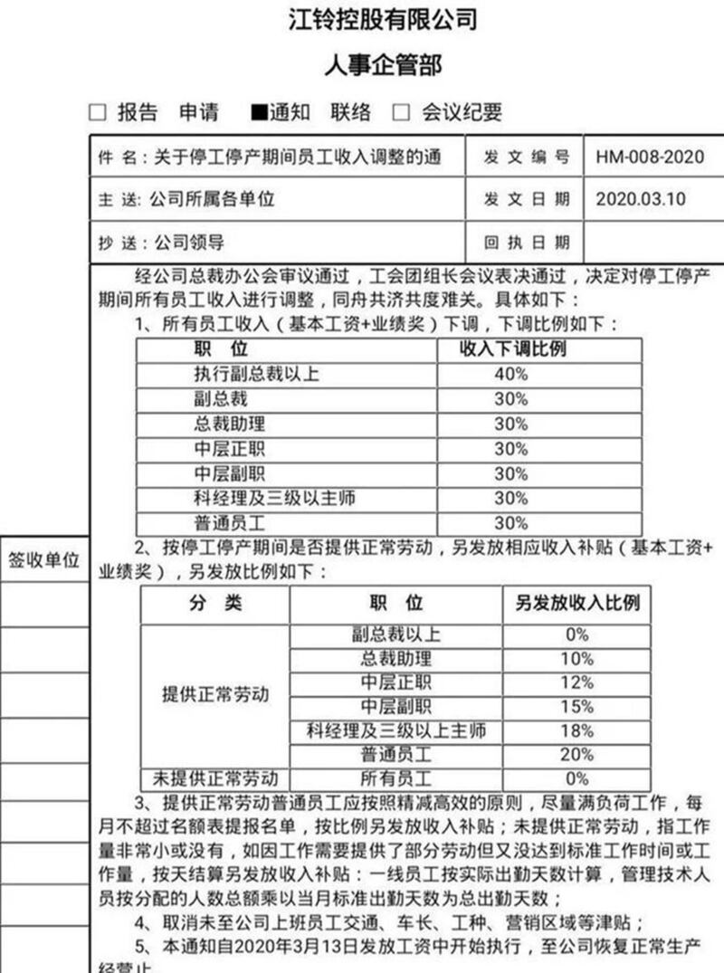 江铃汽车内部文件曝光。（快科技网站）