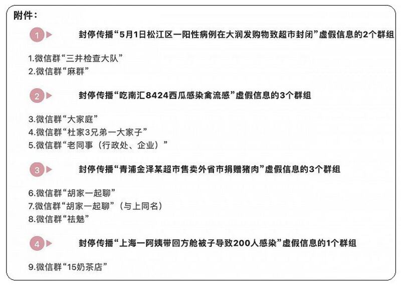 网信办通报部分被查封的群组。（网络图片）