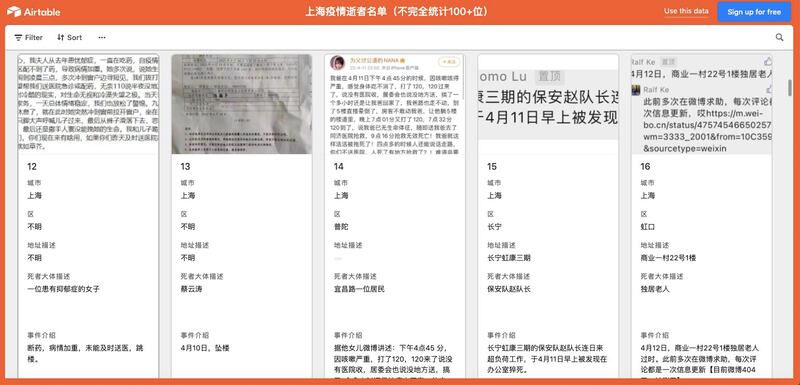 目前区块链已经记录了100名疫情期间死亡名单。（网络截图）