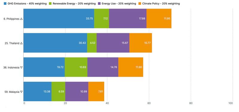 ENG_ENV_ClimatePerformance_12082023.3.jpg