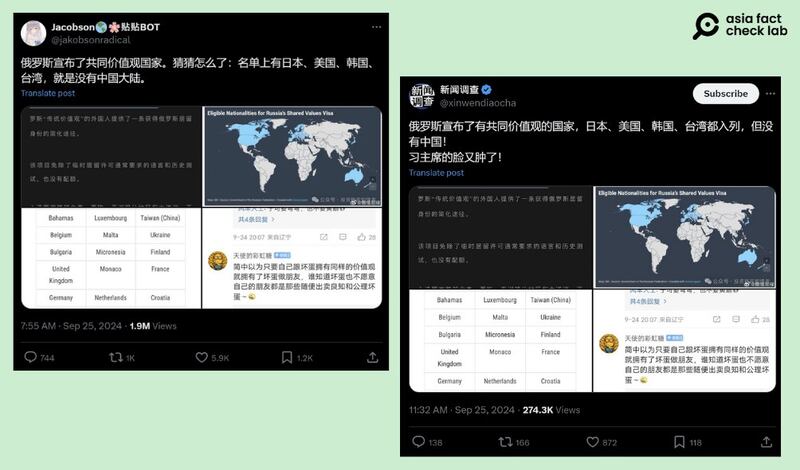 中文社媒用户转发俄罗斯发布"共同价值观国家名单"的说法（X截图）