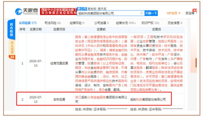 2020年7月13日，“蚂蚁金融集团”更名为“蚂蚁科技集团”。（网络图片）