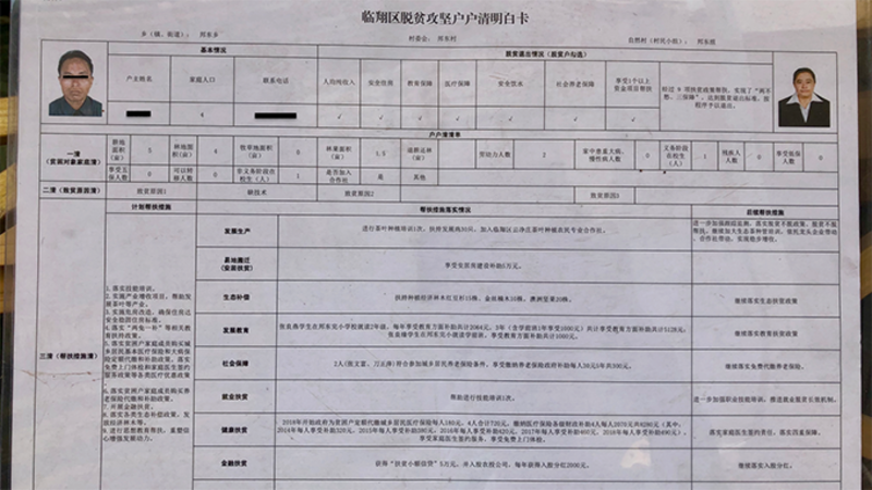 中国云南农村的“扶贫攻坚”卡（吴马太提供）