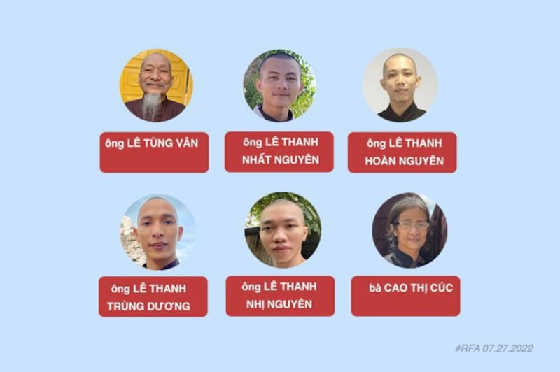 The six members of the Peng Lei Buddhist House sentenced last week to a combined 23 years and six months in prison on charges of “abusing democratic freedoms” under Article 331 of the Criminal Code. Photo: RFA