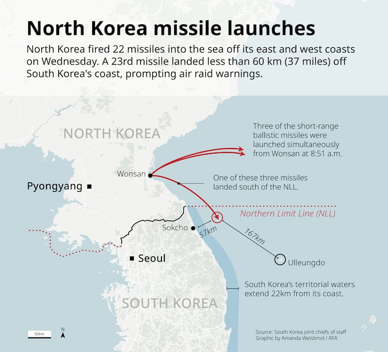 ENG_KOR_MissileReaction_11022022.gfx.png