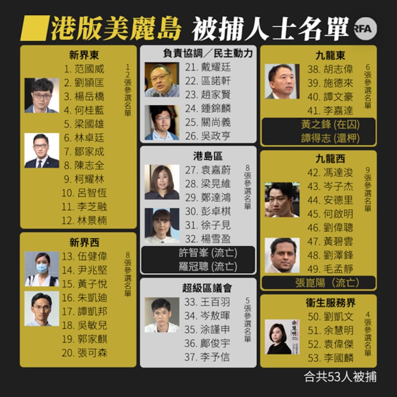 hk-candidate2.jpg