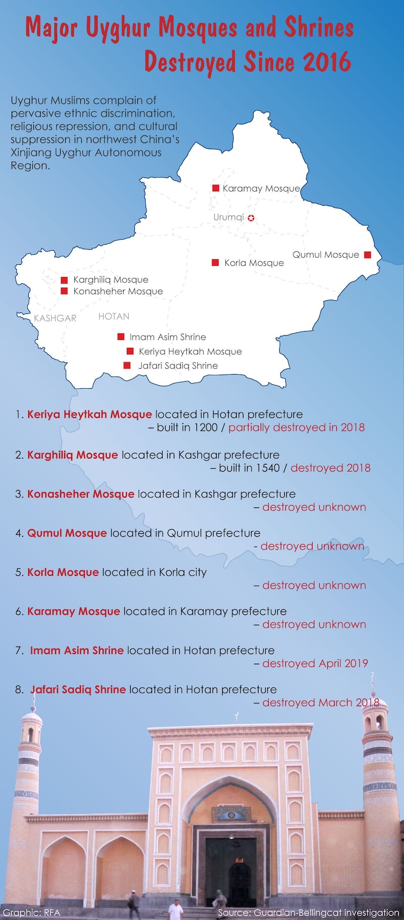 Map-of-mosque-destruction-infographic.jpg