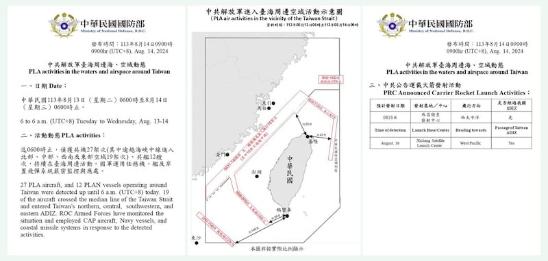 台湾发布解放军台海周边海空域动态。（台湾国防部提供）